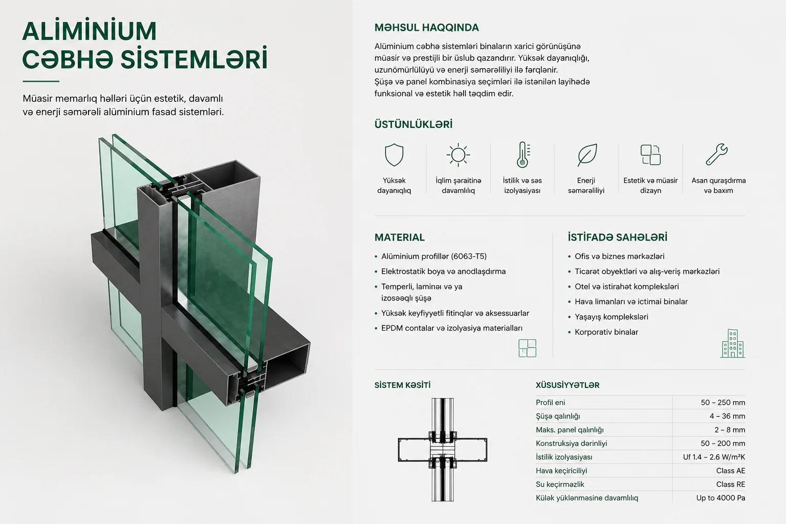 Alüminium cəbhə sistemləri — texniki təqdimat