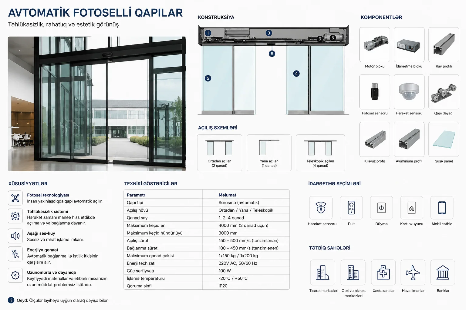 Fotoselli avtomatik qapılar — texniki təqdimat