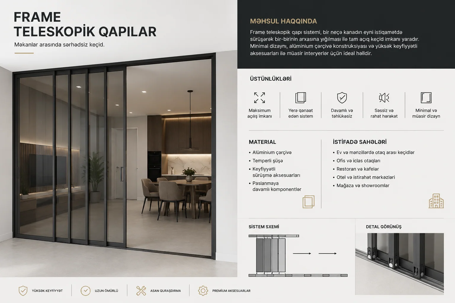 Frame teleskopik qapılar — texniki təqdimat