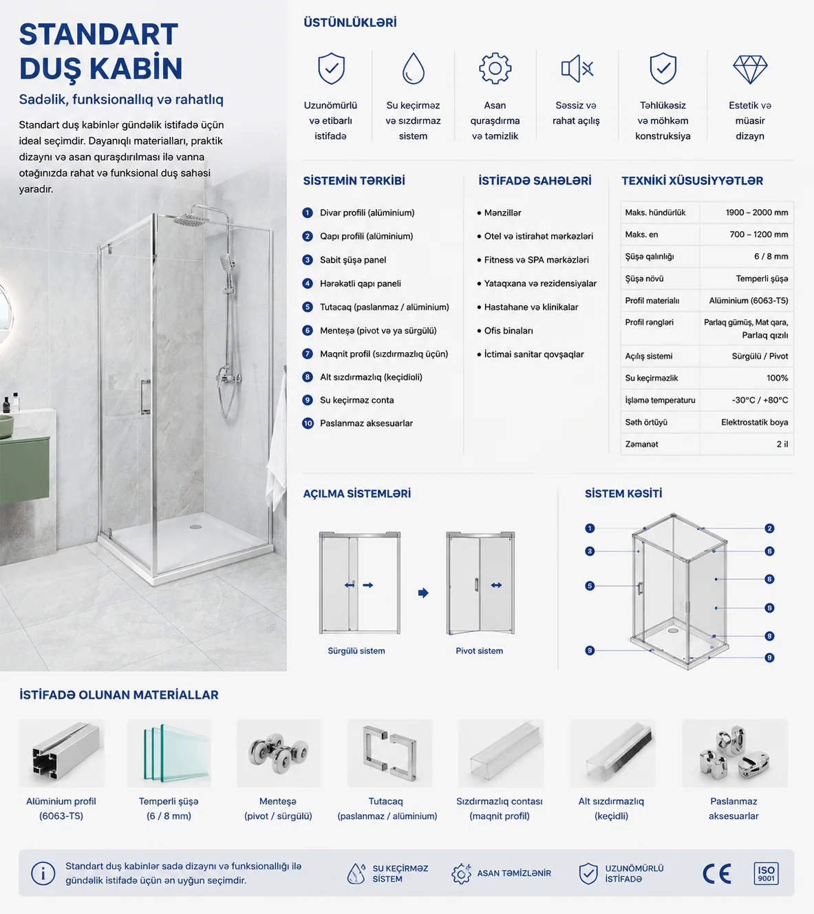 Standart duş kabini — texniki təqdimat