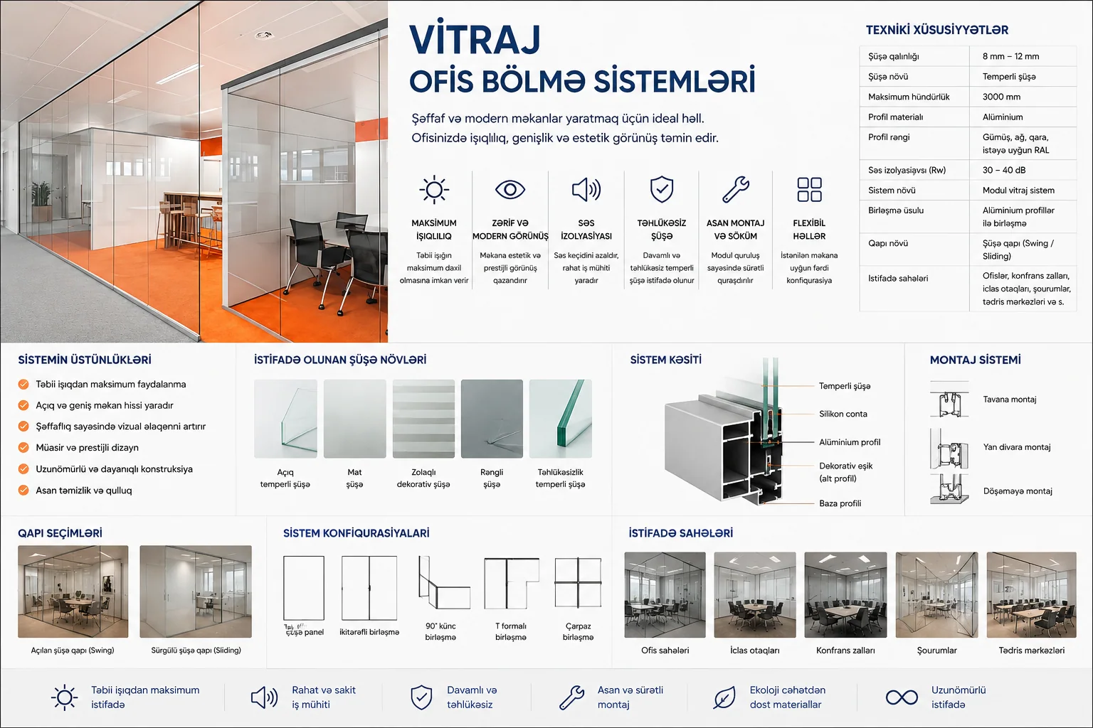 Vitraj ofis bölmələri